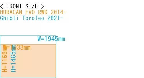 #HURACAN EVO RWD 2014- + Ghibli Torofeo 2021-